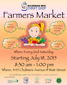 Farmers Market Poster